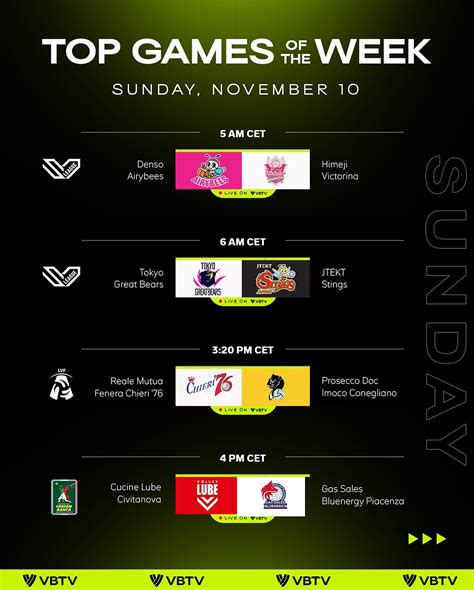Mark your calendars: 8 matchups to watch in the .